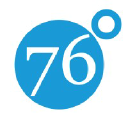 76 Degrees East Technologies