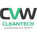 CVW logo