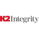 K2 Integrity