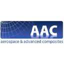 Aerospace & Advanced Composites