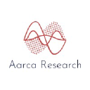 Aarca Research