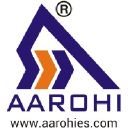 Aarohi Embedded Systems Pvt Ltd