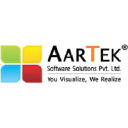 Aartek Software Solutions Pvt. Ltd.