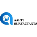 AARTISURF logo