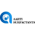 AARTISURF logo