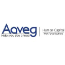 Aaveg-Human Capital