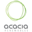 Acacia Renewables