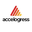 Accelogress