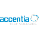 Accentia Technologies Pvt. Ltd.