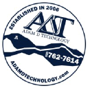 EyeTech Digital Systems