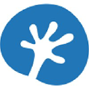 Adapt.io