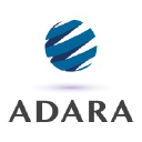 ADARA Networks