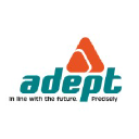 Adept Fluidyne