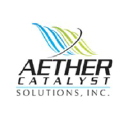 ATHR logo