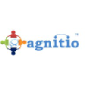 Agnitio