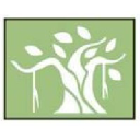 National Retail Properties