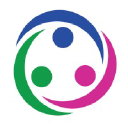 AIROS.io