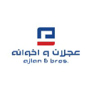 Al Hokair Fashion Retail