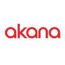 Akana by Perforce