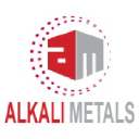 ALKALI logo