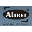 Altret Industries Pvt Ltd.
