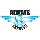 Best Transportation