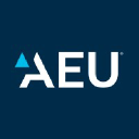 Resource Management Service