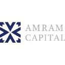 Capital Generation Partners