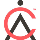 Anatomical Concepts (UK) Ltd