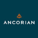 Camden Property Trust