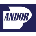 Andor System Support