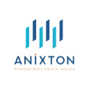 Anixton