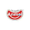 ANMOL INDUSTRIES LIMITED