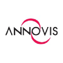 ANVS logo