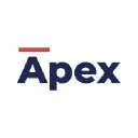 Apex Infosys India