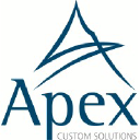 Integrated Marketing Solutions