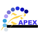 Apex talent