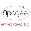 APOG logo