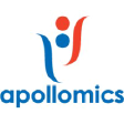 APLM logo