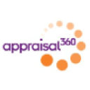 Appraisal360