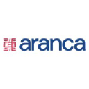 Aranca