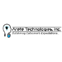 Aligned Technology Group