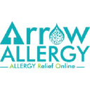 Arrow Allergy