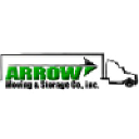 Arrow Moving and Storage Co