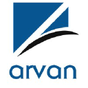 Arvan Technologies Pvt. Ltd.