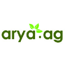 Arya Collateral Warehousing Services Pvt. Ltd.