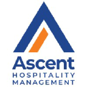 Preferred Apartment Communities