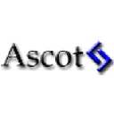 Environmental Essentials