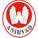 Asirvad Micro Finance Private Ltd.