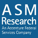 ASM Research, Inc.